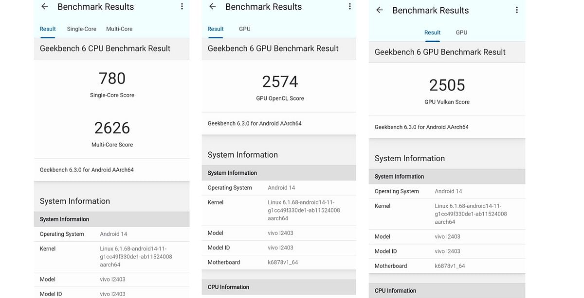 iQOO Z9s' single-core, multi-core and GPU performance scores on Geekbench 6.0.