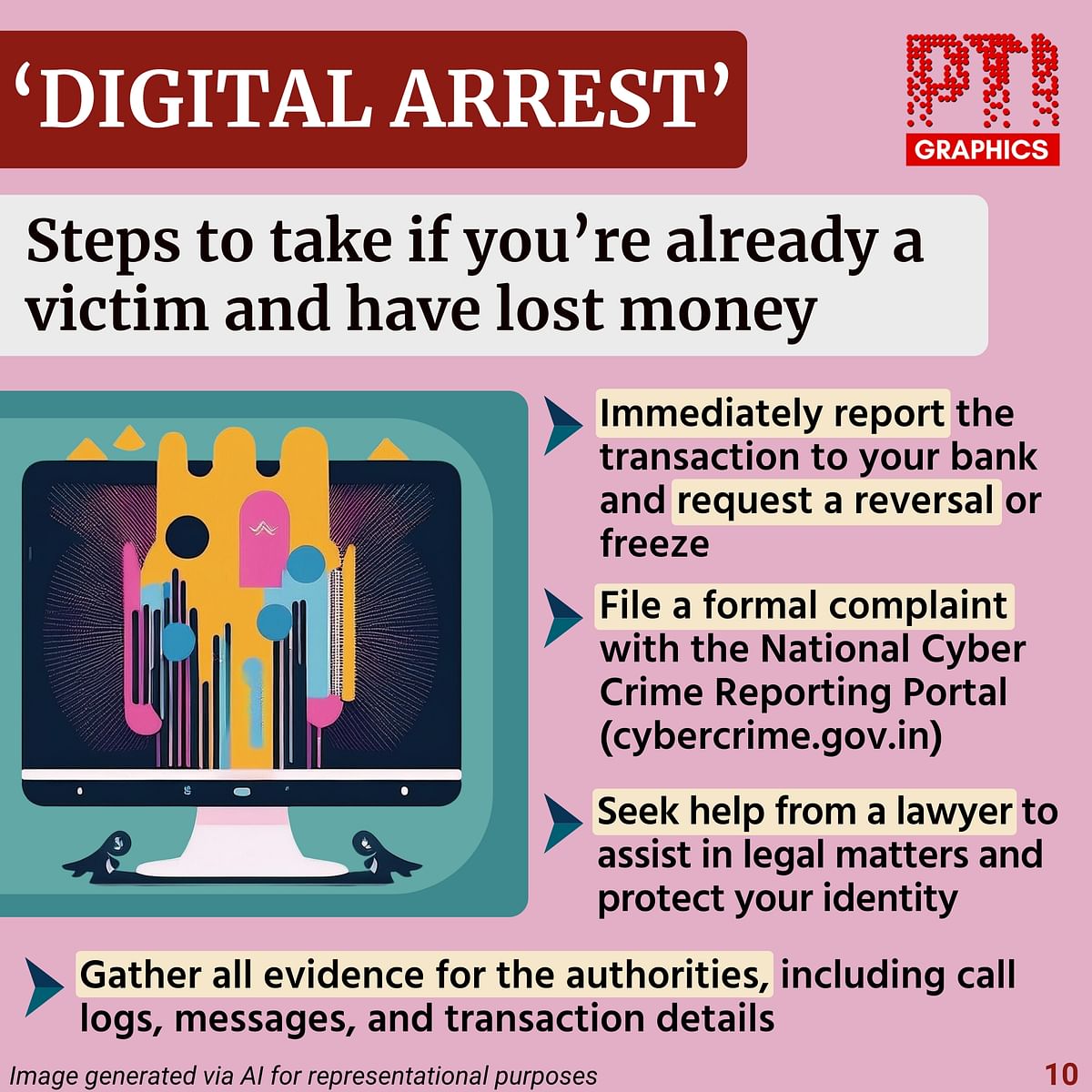 Digital Arrest.