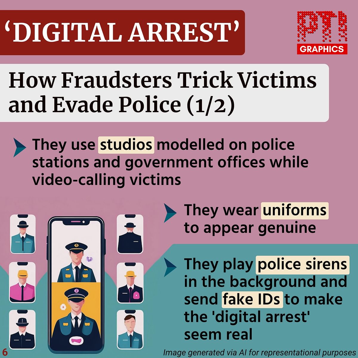 Digital Arrest. 