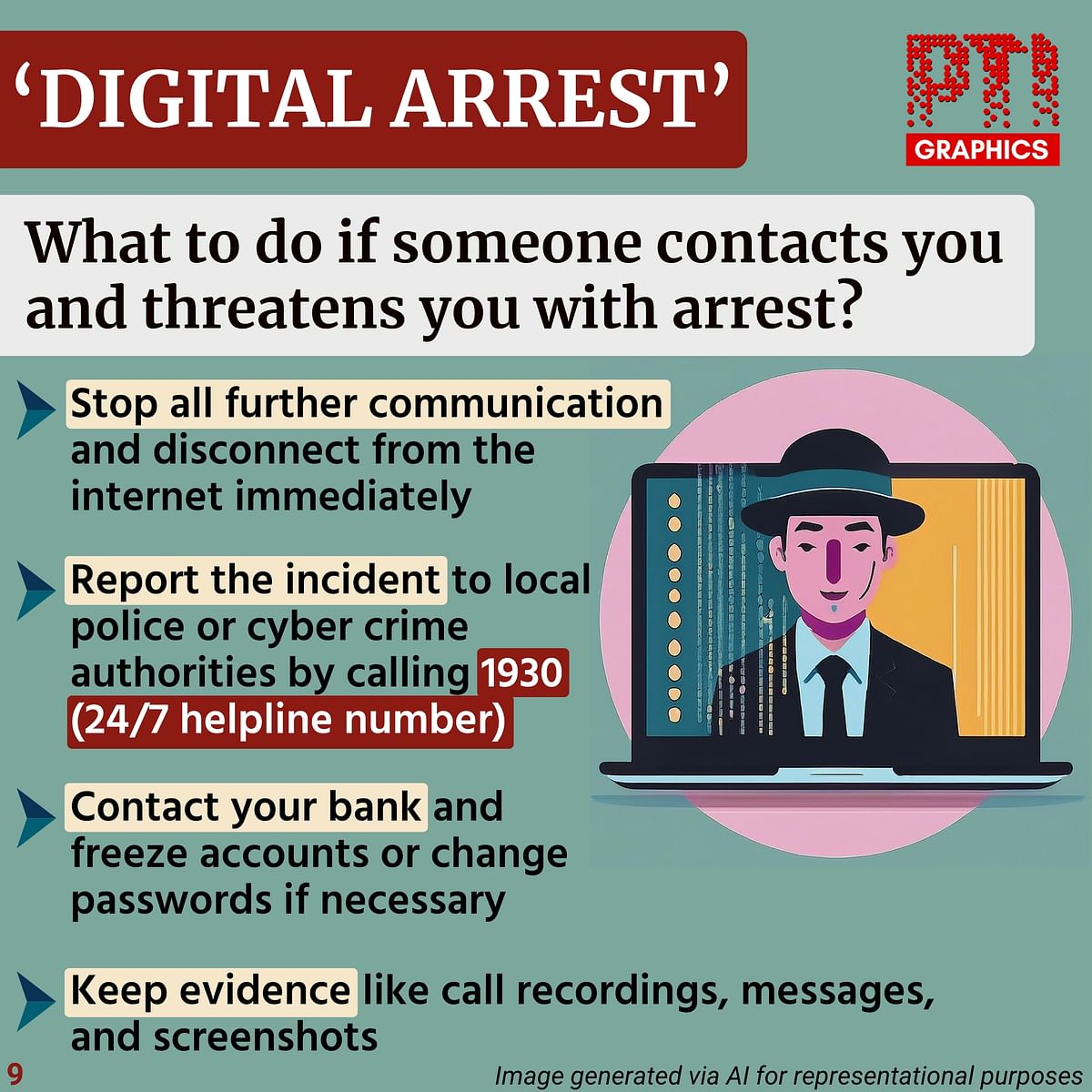 Digital Arrest. 