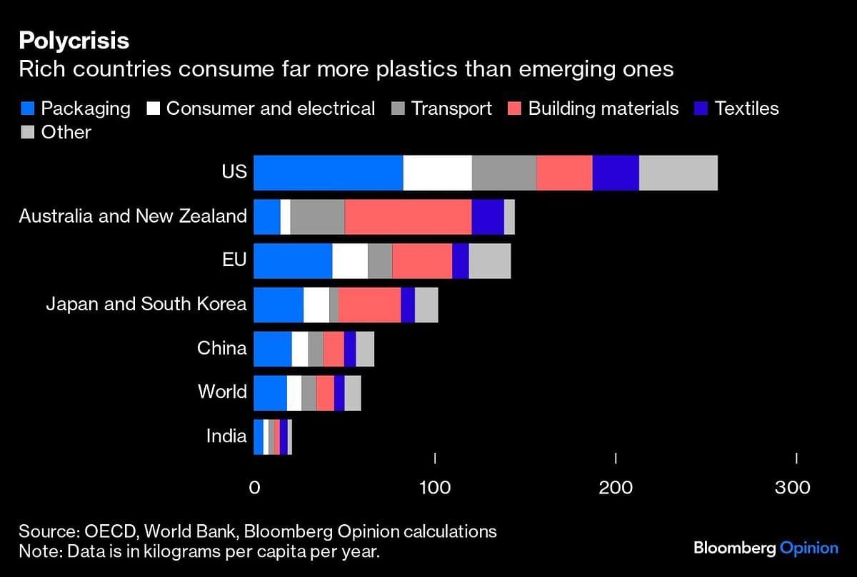 <div class="paragraphs"><p>Credit: Bloomberg</p></div>