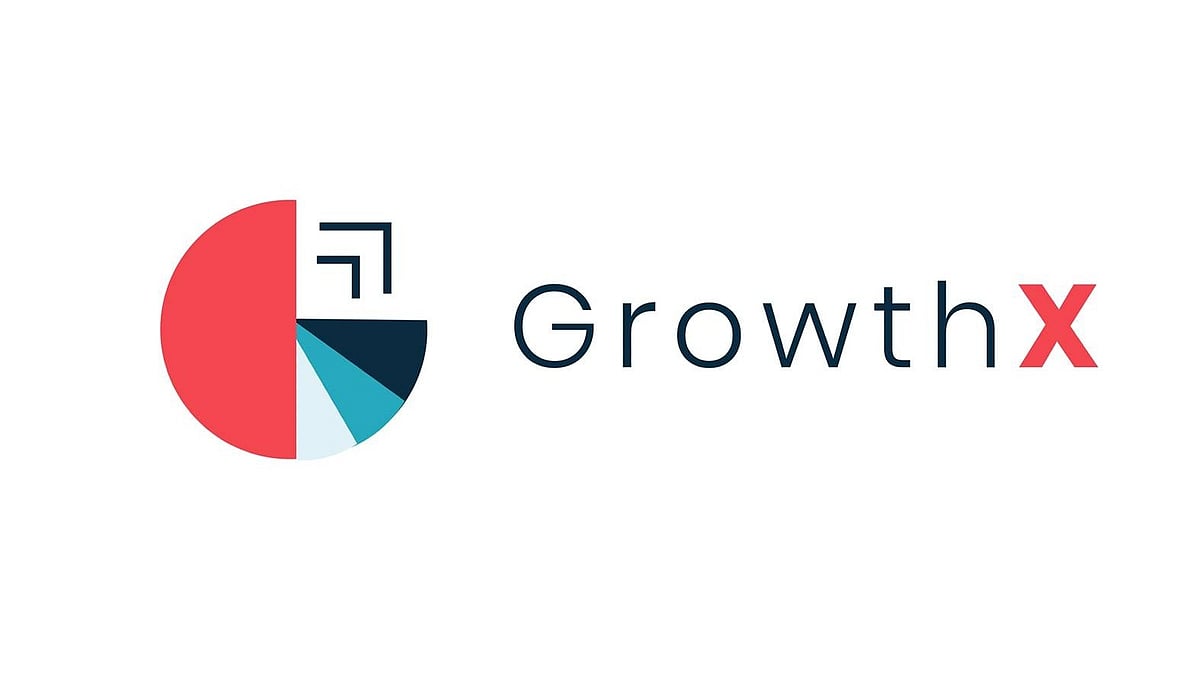 Rank 04| GrowthX - A dynamic social learning community, committed to educate and assist professionalals in social media networking and branding.