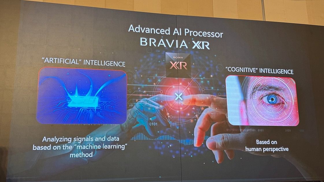 The new TVs come with AI-powered Bravia XR processor.