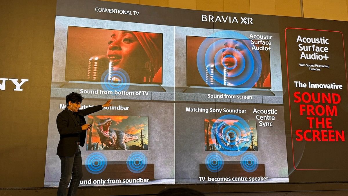 Sunil Nayyar, Managing Director, Sony India showing new feature of Bravia TV series.