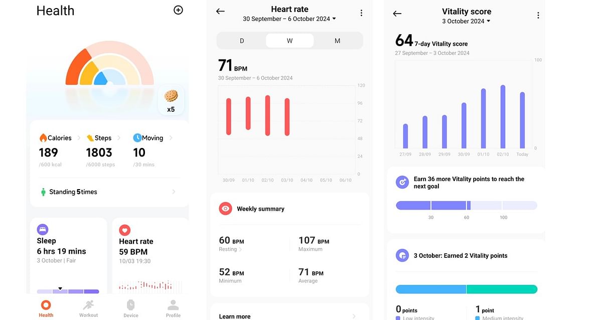 Physical activities, sleep pattern, heartrate details can be found on Mi Fitness app.