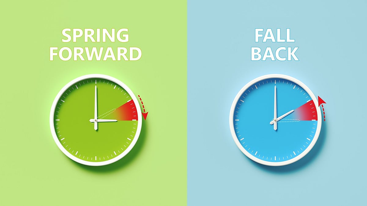 Explained Need for daylight savings and why days get longer
