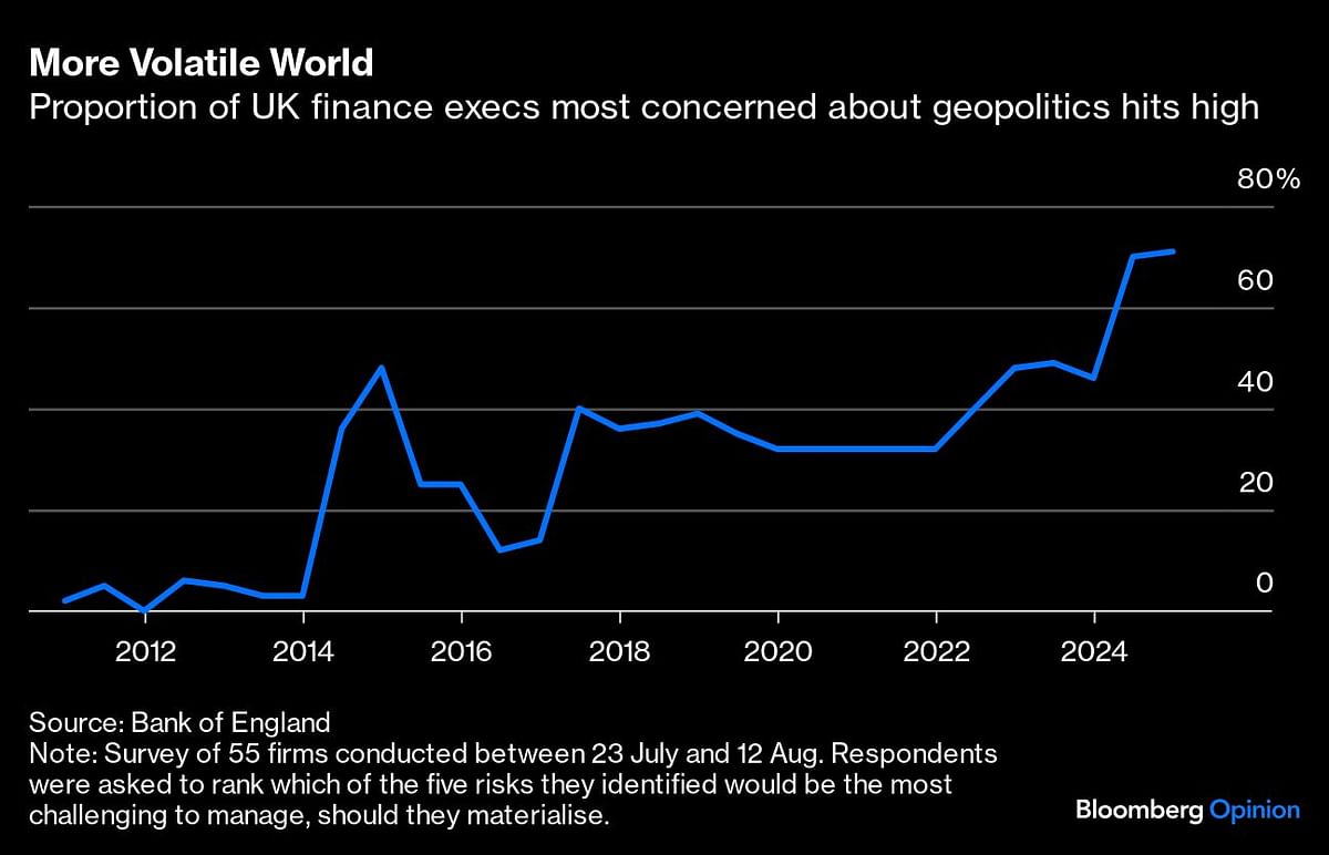 Credit: Bloomberg