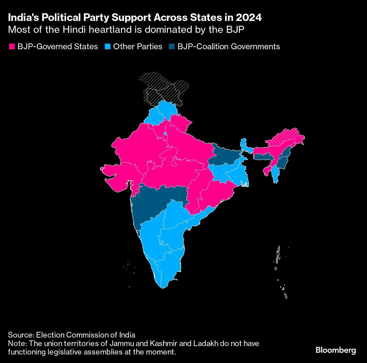 India's political party support across states in 2024.