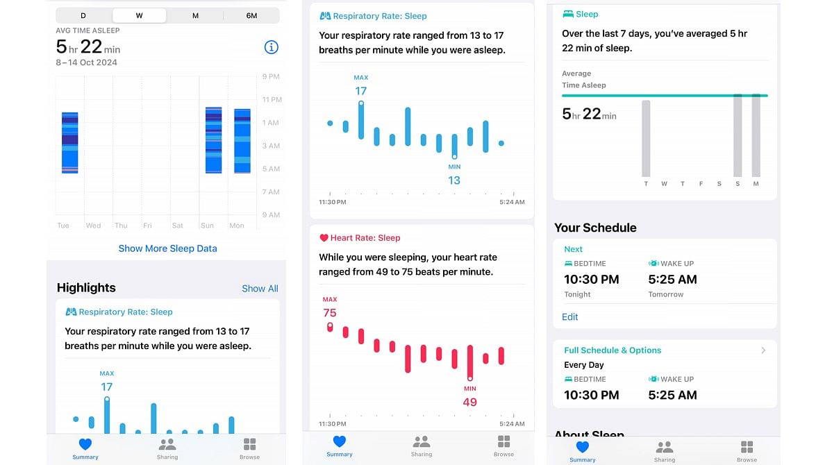 Sleep  tracking features of Apple Watch Series 10.