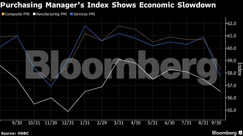 <div class="paragraphs"><p>Credit: Bloomberg</p></div>