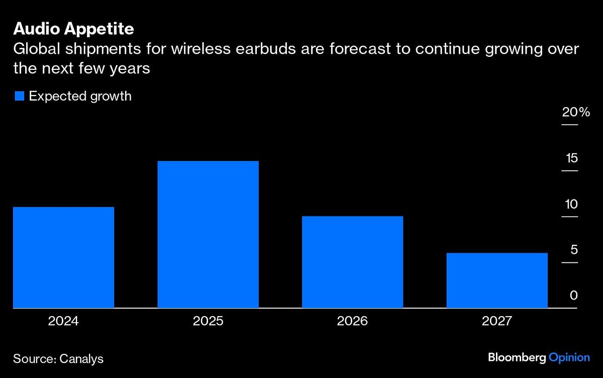 <div class="paragraphs"><p>Credit: Bloomberg Photo</p></div>