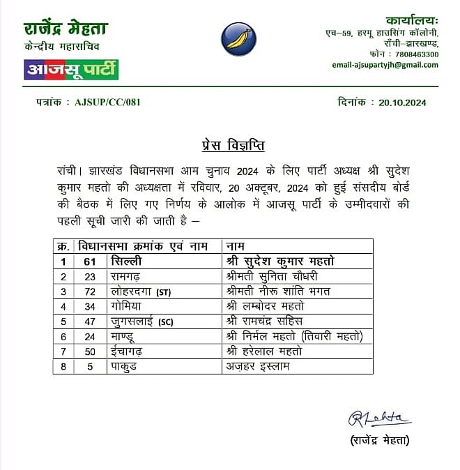 Assembly Elections 2024 Highlights Cong's TS Singhdeo says 'reached