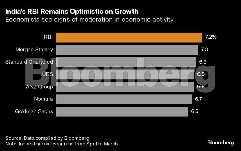 <div class="paragraphs"><p>Credit: Bloomberg</p></div>