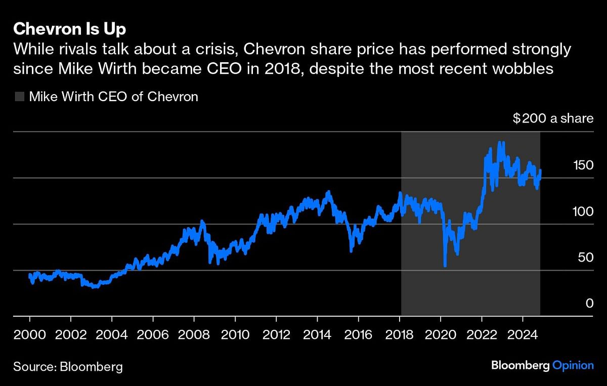 <div class="paragraphs"><p>Credit: Bloomberg Photo</p></div>