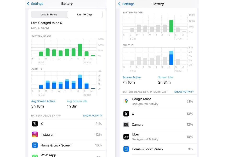 Apple iPhone 16 Pro Max excels in battery department.