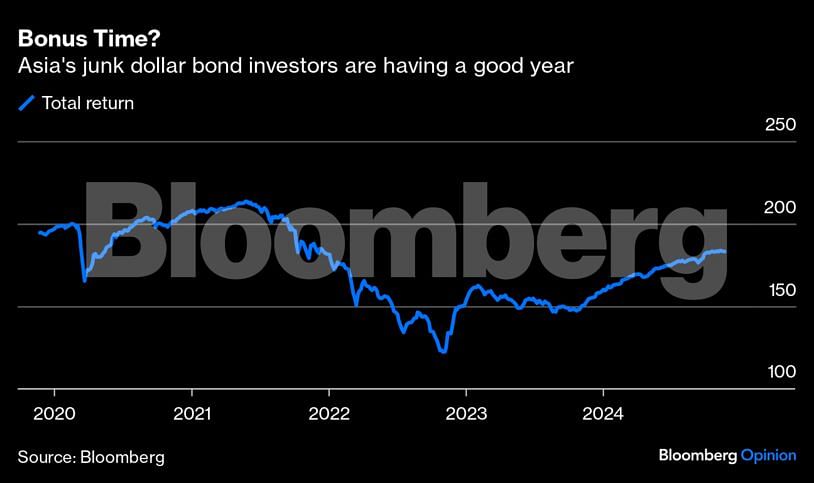 <div class="paragraphs"><p>Credit: Bloomberg</p></div>