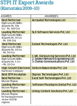IT.biz sees absence of speakers