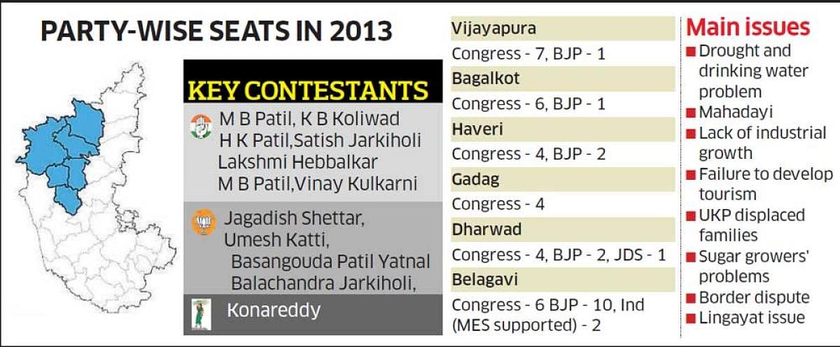 Poll activities yet to gain pace in Mumbai-Karnataka