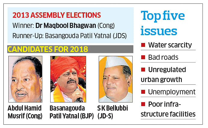 Rebels & rivals make contest torrid for BJP's Yatnal