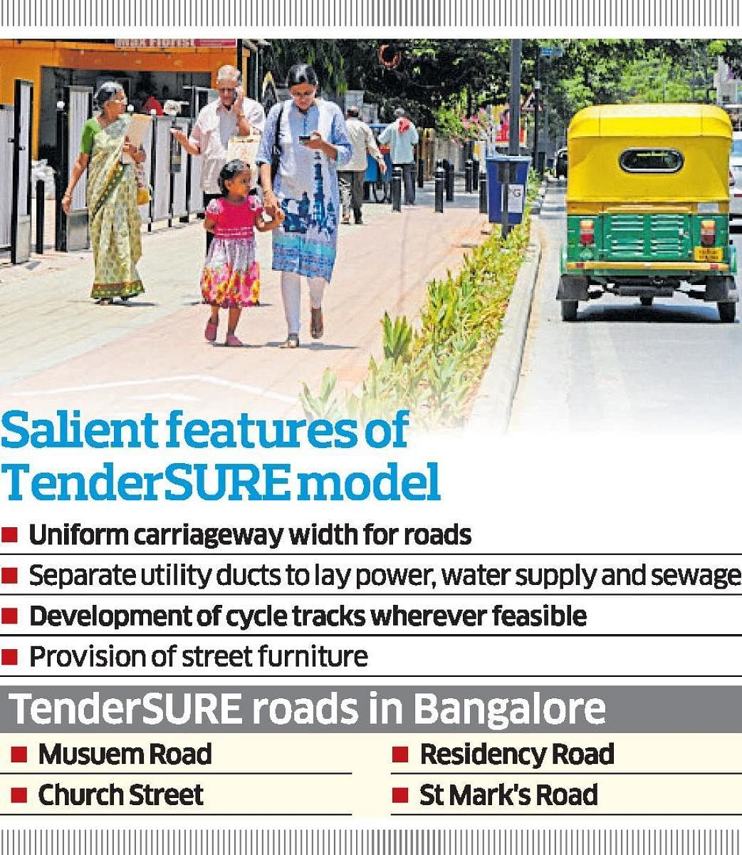 Vizag follows Bengaluru in adopting TenderSURE roads