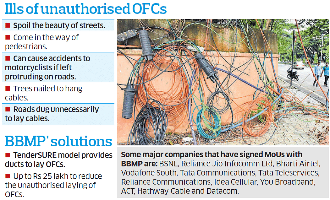 Internet outage in city as BBMP removes ‘illegal’ OFCs