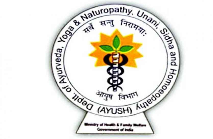 AYUSH ministry gets Rs 1,939.76 crore