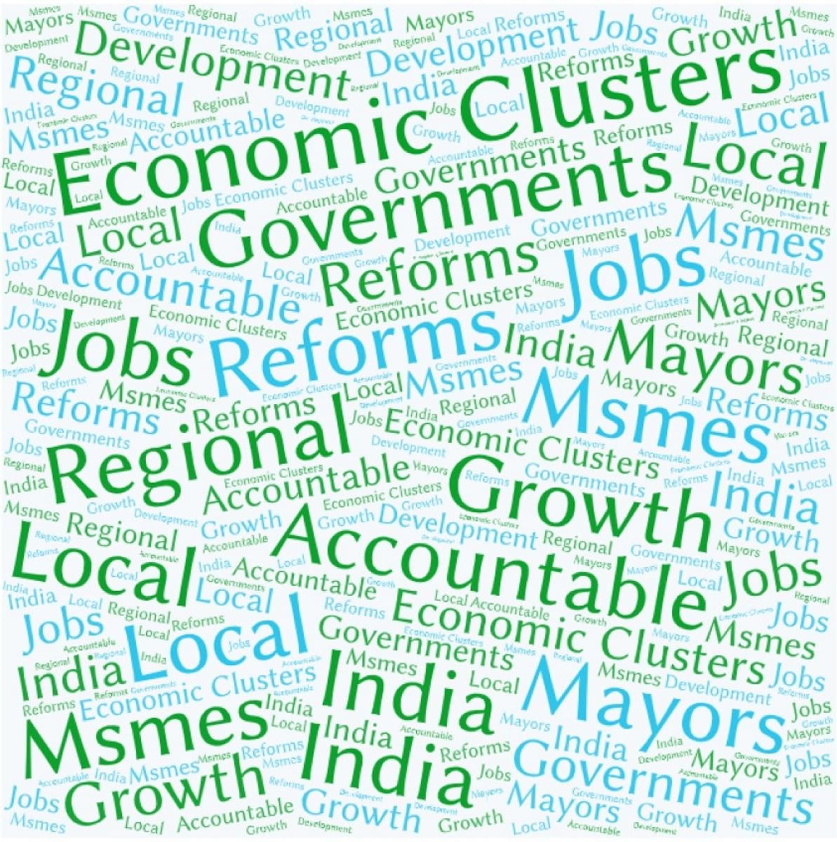 Reimagining India in economic clusters to boost growth