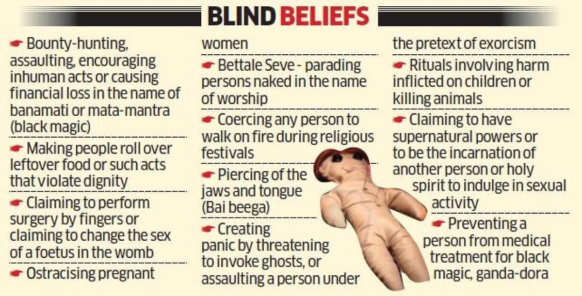 3 yrs after passage, BJP govt notifies superstition law 