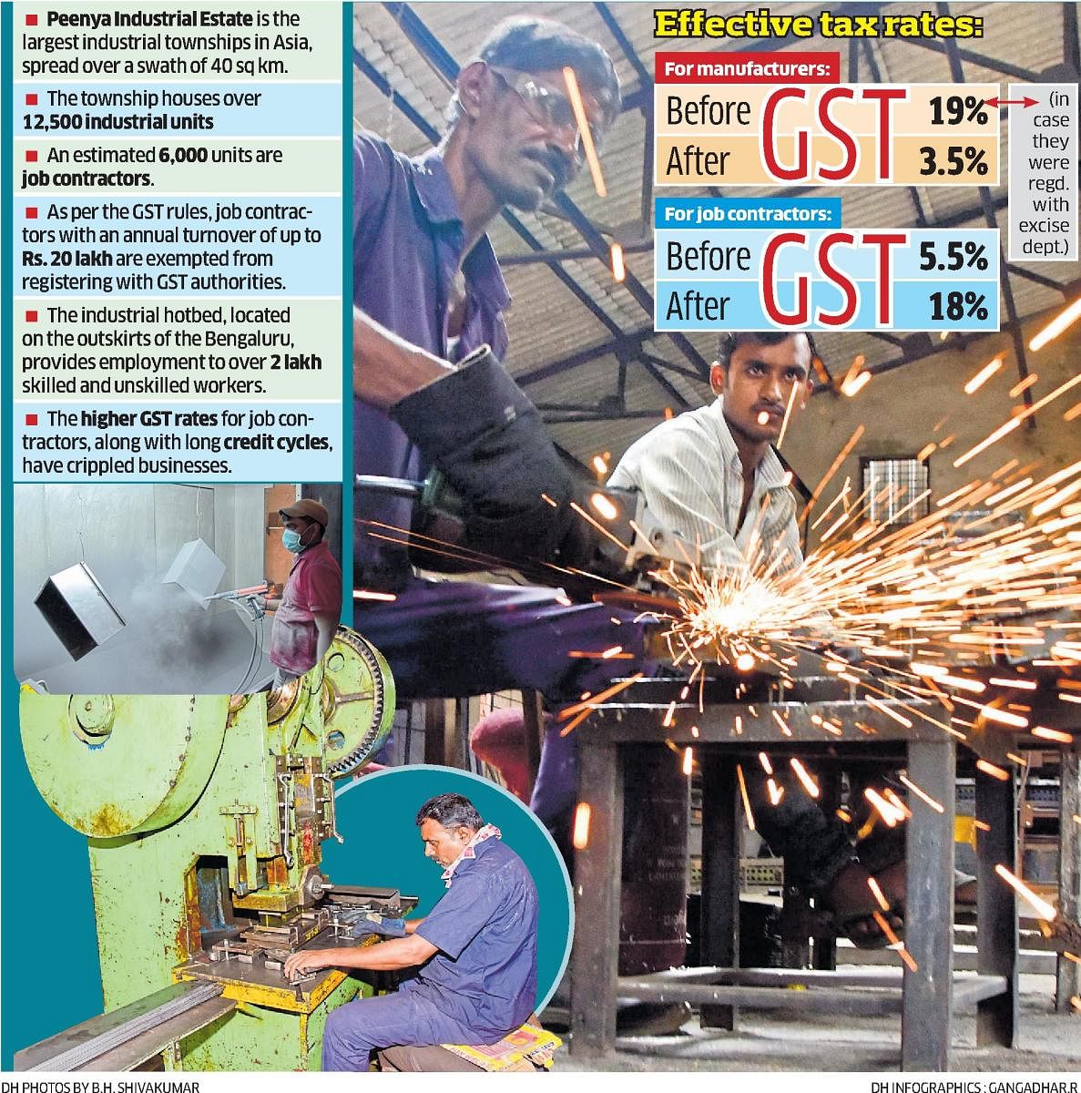 GST makes life tough for MSMEs in Peenya