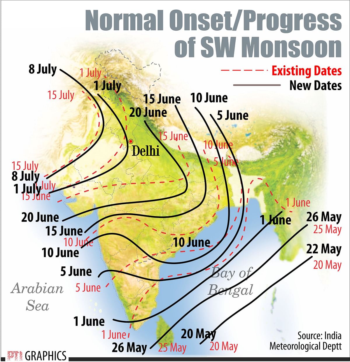 IMD changes monsoon onset, withdrawal dates for regions & states