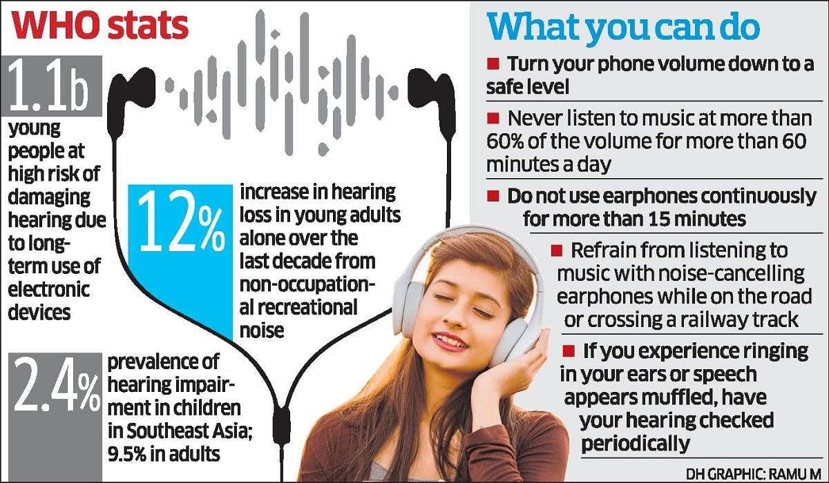 Not just smartphones, listening devices can be harmful