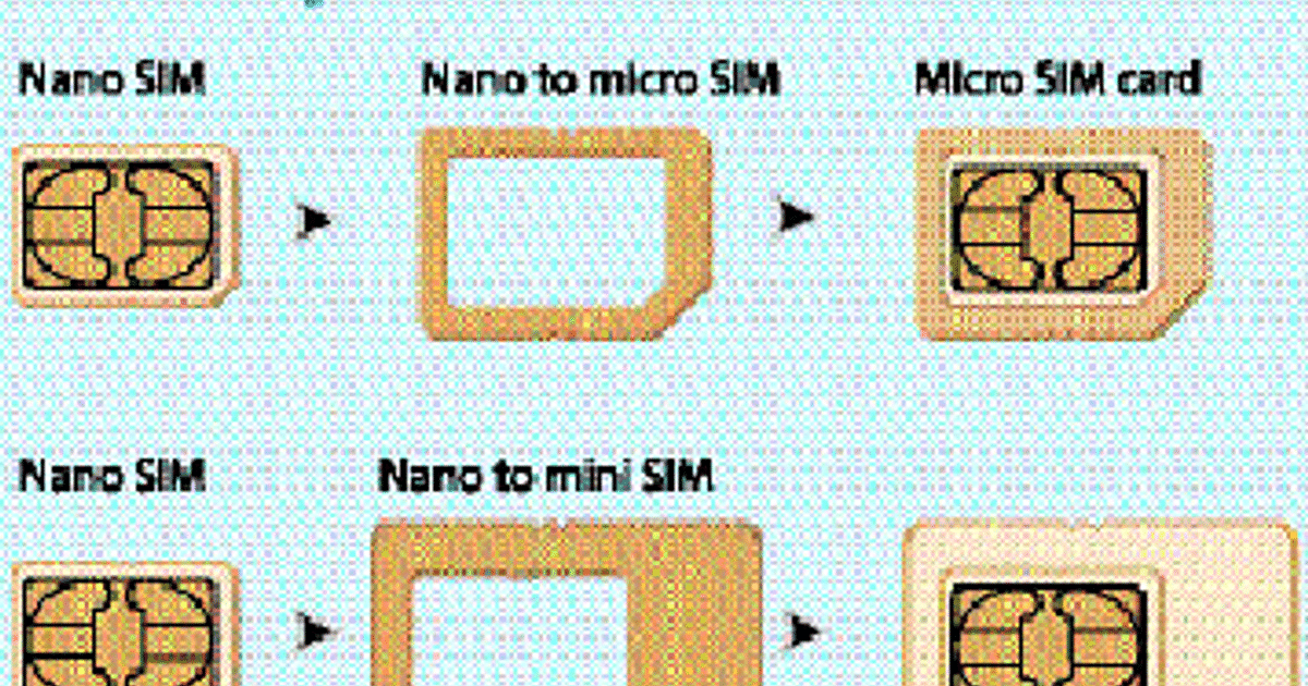 micro versus nano sim