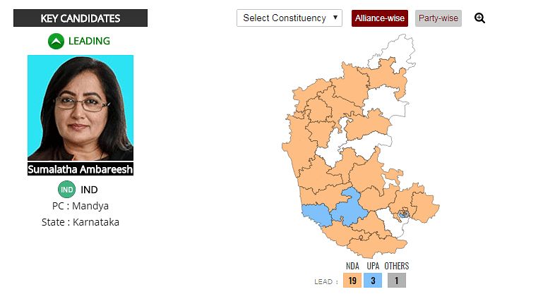 Lok Sabha Election 2019: Five key contests in Karnataka