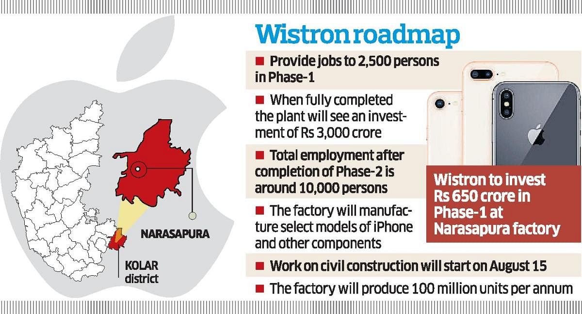 Wistron to invest 3,000 cr in Kolar iPhone plant