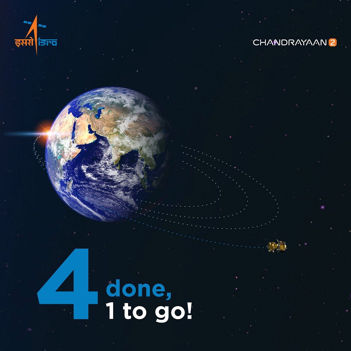 Chandrayaan-2: One step from leaving Earth orbit