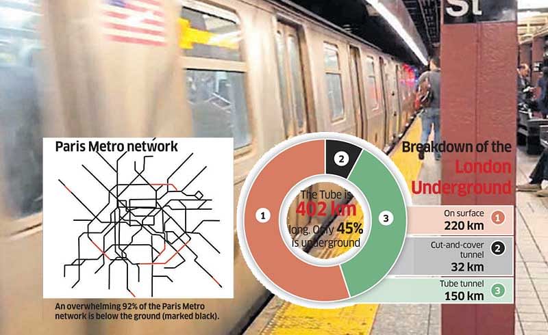 What can Namma Metro learn from metros worldwide?