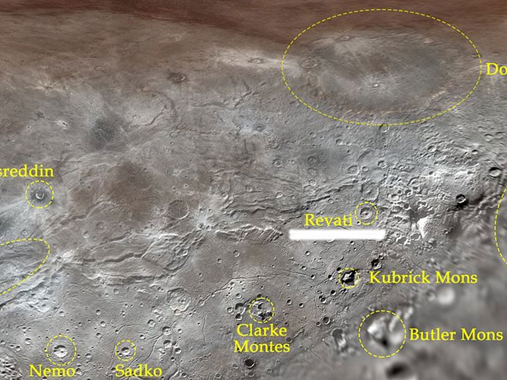 A crater on Pluto's moon with a Mahabharata name?