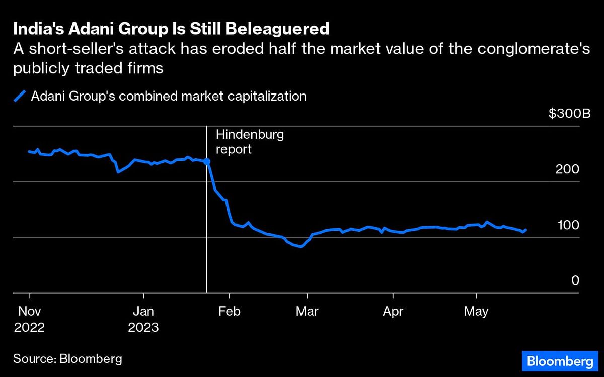 Credit: Bloomberg Photo