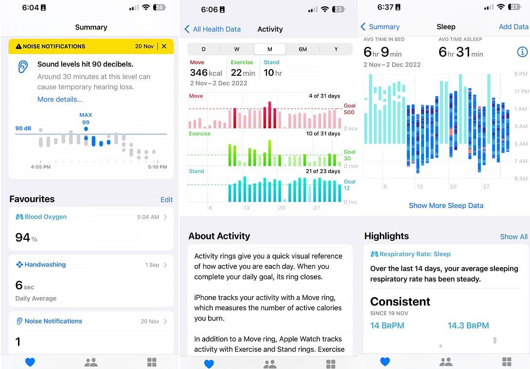 [Representational Image] Apple Health app offers Health Trends giving users understandable data to improve and track their body fitness. Credit: DH Photo/KVN Rohit