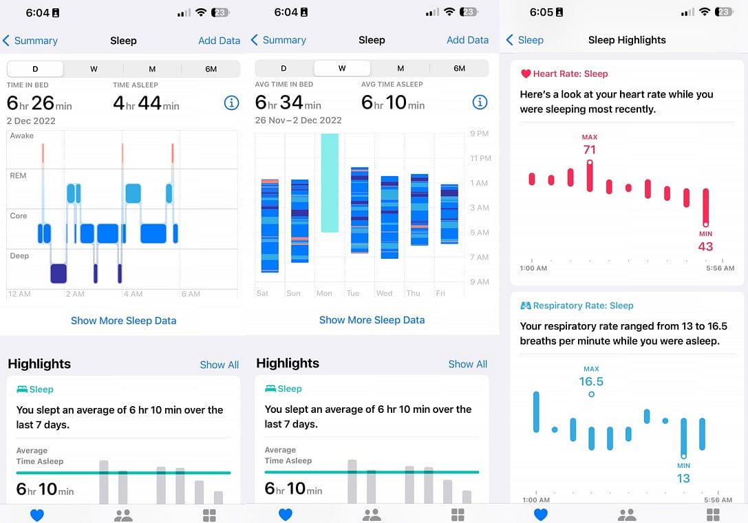 Sleep pattern data recorded by Apple Watch Series 8 on the Health app. Credit: DH Photo/KVN Rohit