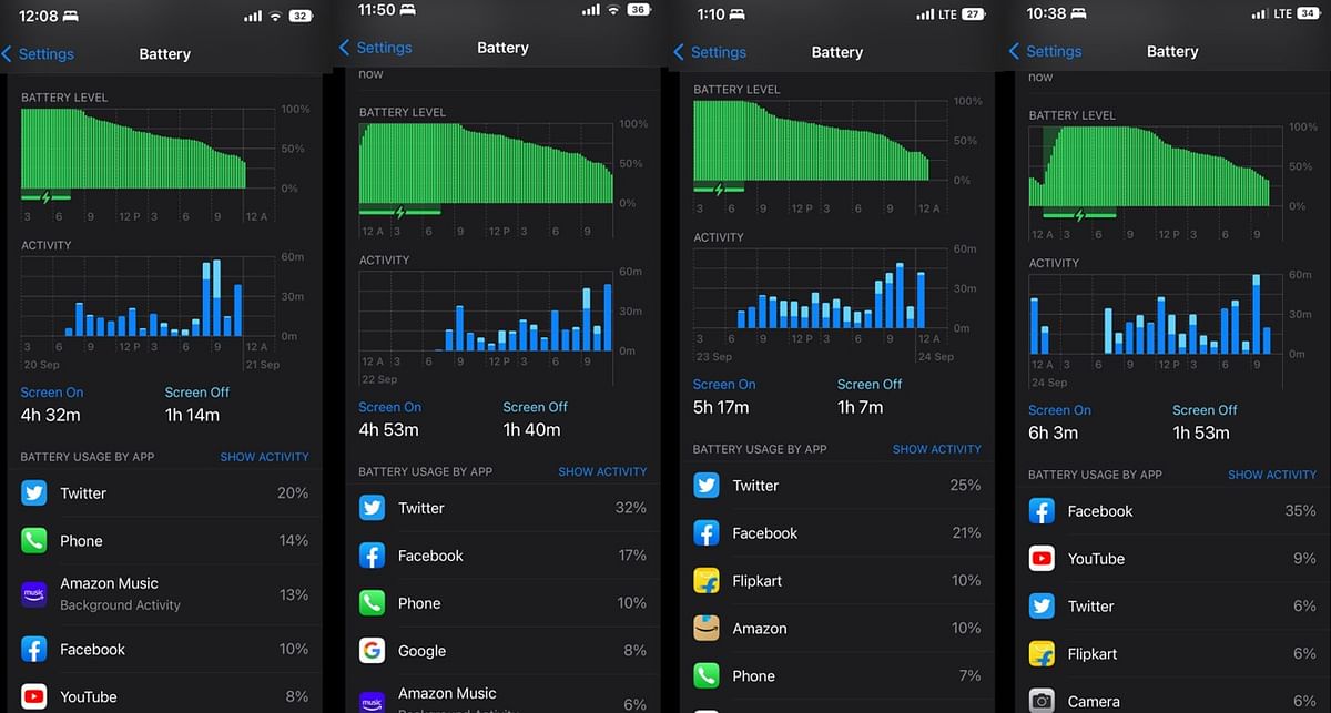 Battery life of Apple iPhone 14. Credit: DH Photo/KVN Rohit