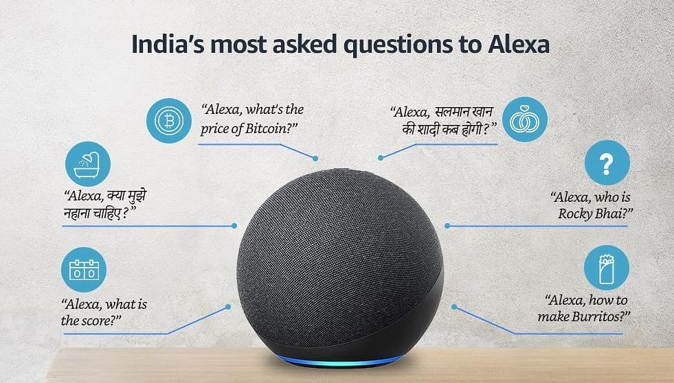 Alexa-powered Echo Smart Speaker. Credit: Amazon