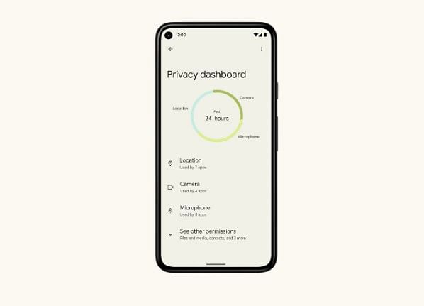 Android 12 offers privacy dashboard. Credit: Google