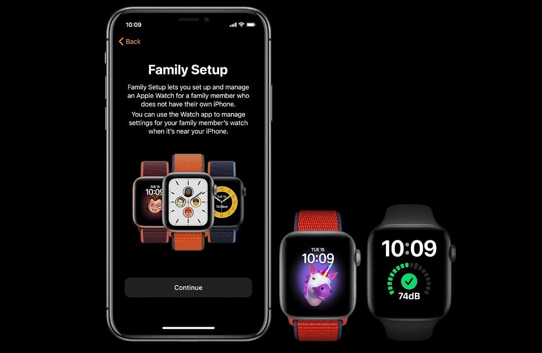 Apple Family Setup feature. Credit: Apple