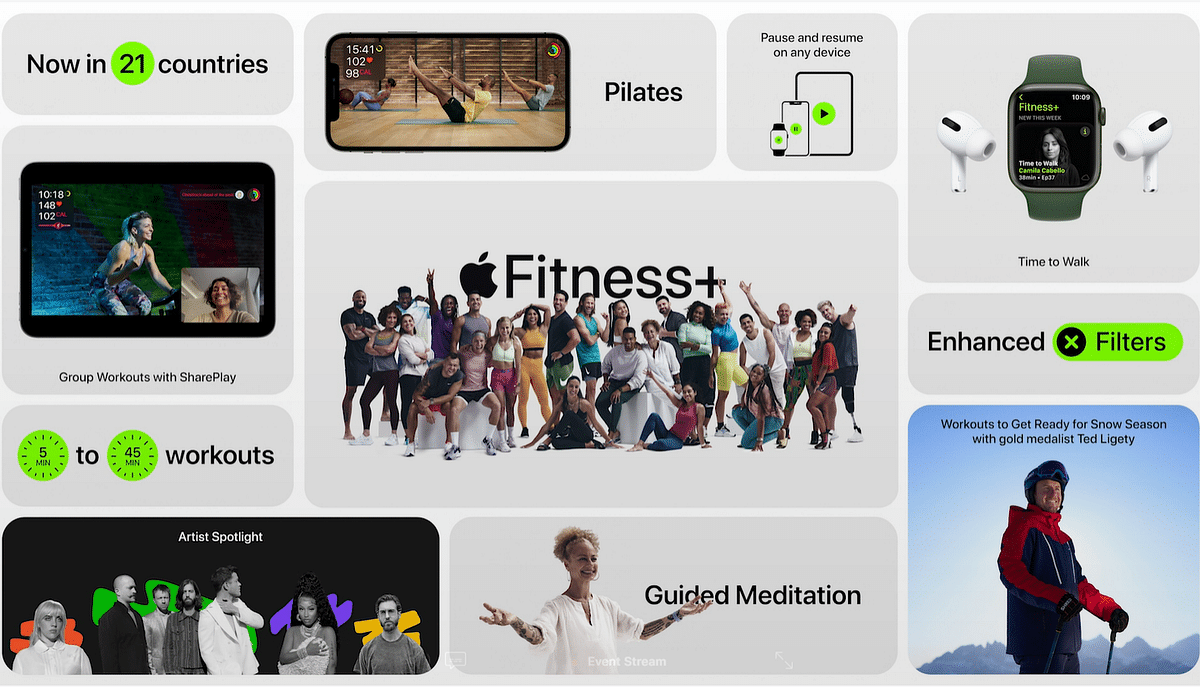 Apple Fitness+ now offers more services in addition to guided meditation. Credit: Apple