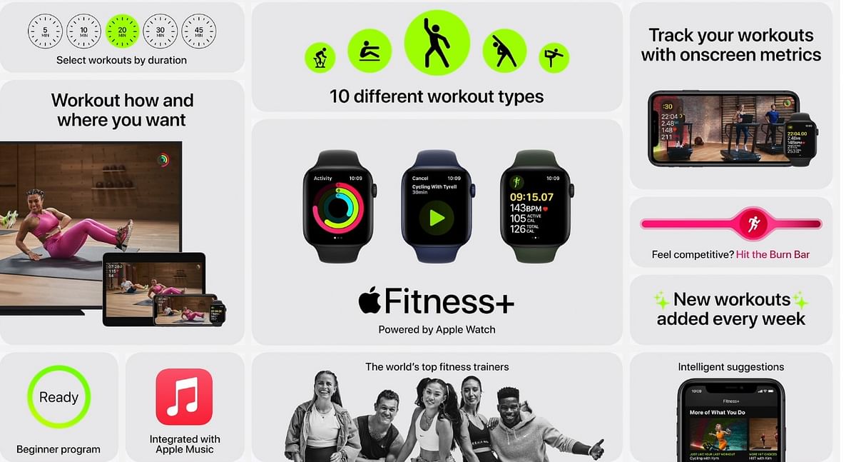 Apple Fitness+ services. Credit: Apple
