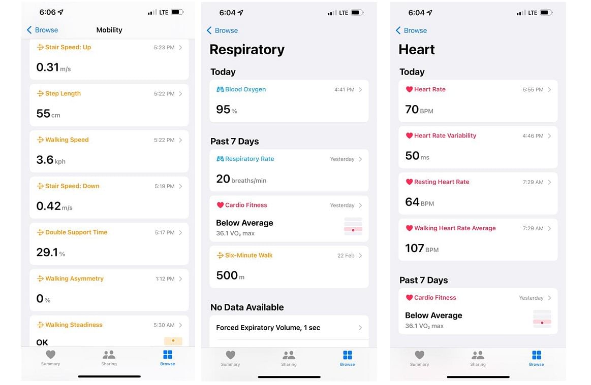 Apple Watch Mobility, Respiratory and Heart health details. Credit: DH Photo/KVN Rohit
