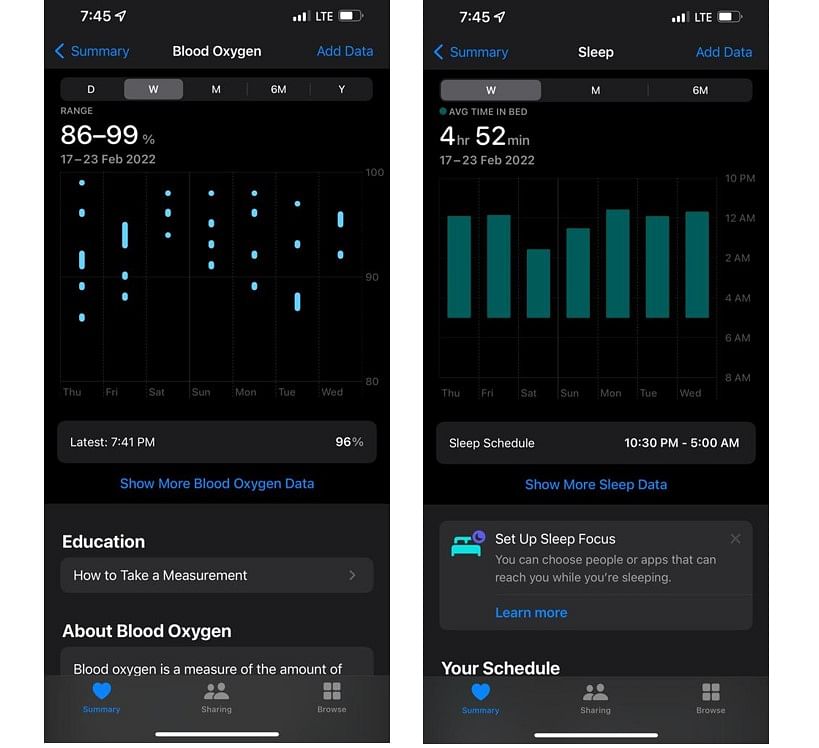 SpO2 (Blood-Oxygen saturation) and Sleep tracker details are available on the Health app (iPhone). Credit: DH Photo/KVN Rohit