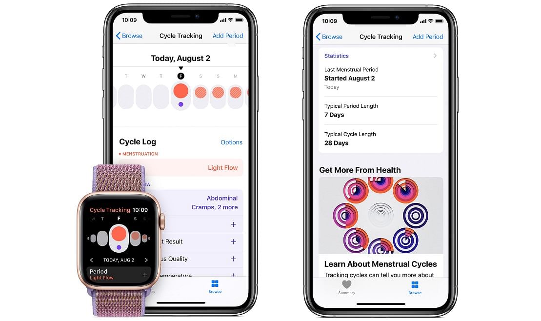 Women can track their menstrual cycles on Apple Watch and iPhone via the native Health app. Picture Credit: Apple