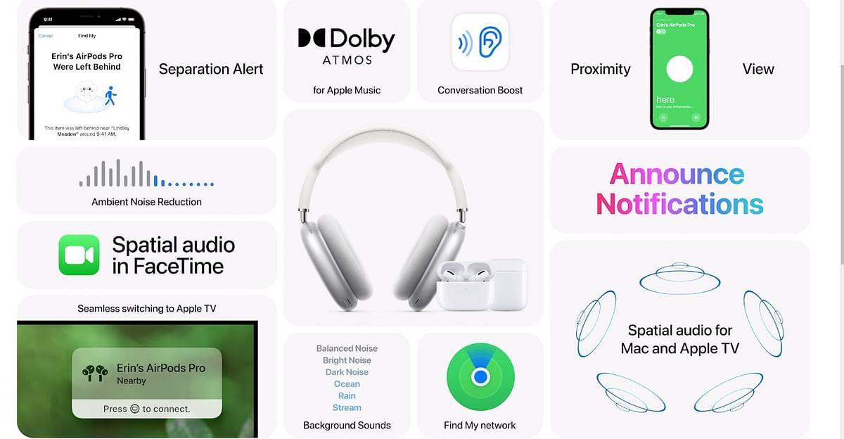 The new iOS 15 brings new capabilities to Siri, AirPods Pro, and AirPods Max. Credit: Apple